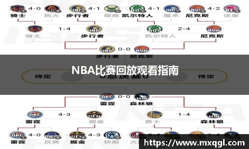 NBA比赛回放观看指南