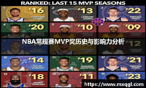 NG相信品牌的力量官网