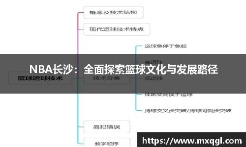 南宫NG·28(中国)相信品牌力量